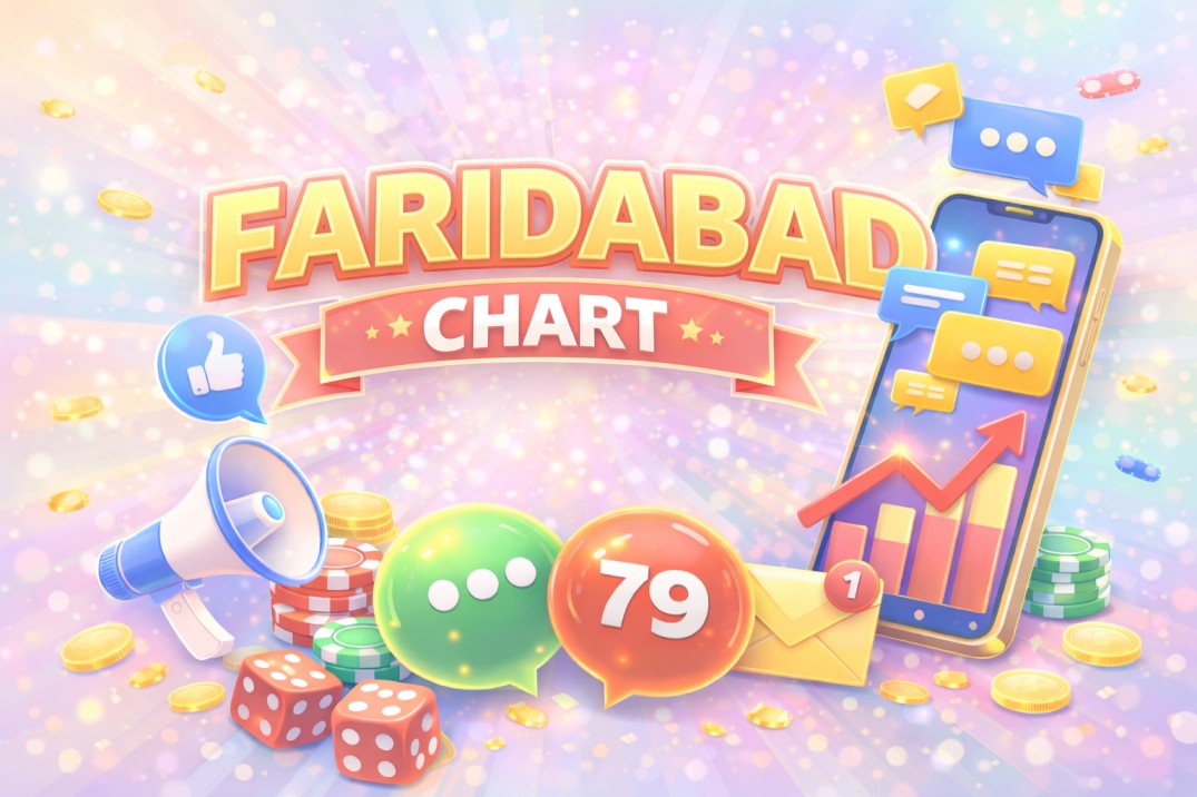 Faridabad Chart